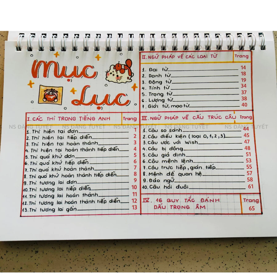 Review sách Takenote tiếng anh 3 – 12| Sổ tay ngữ pháp từ cơ bản đến nâng cao