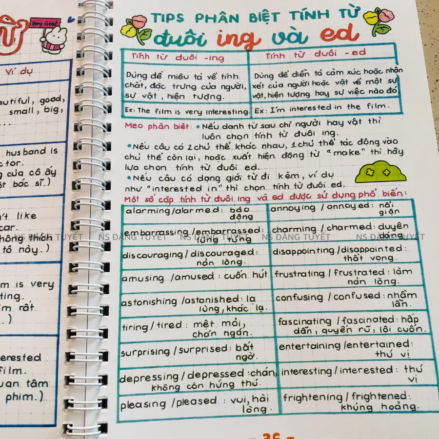 Review sách Takenote tiếng anh 3 – 12| Sổ tay ngữ pháp từ cơ bản đến nâng cao