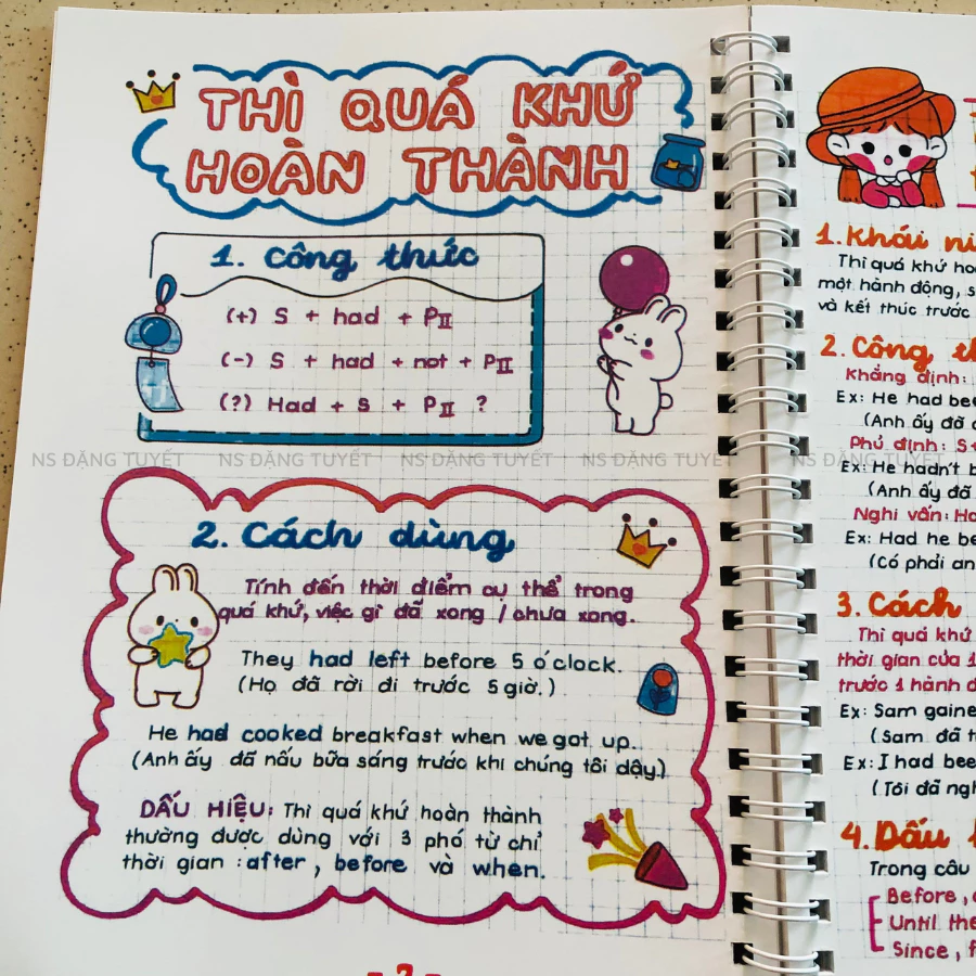 Review sách Takenote tiếng anh 3 – 12| Sổ tay ngữ pháp từ cơ bản đến nâng cao