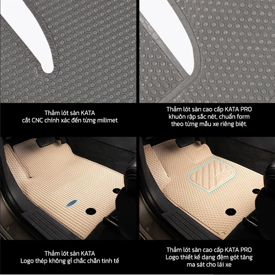 Review Thảm lót sàn ô tô KATA cho VinFast VF3