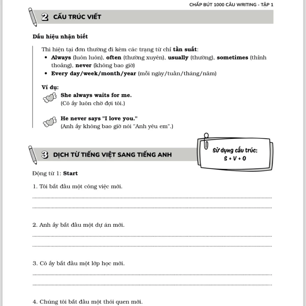 Review bộ 4 cuốn tiếng anh Smart English