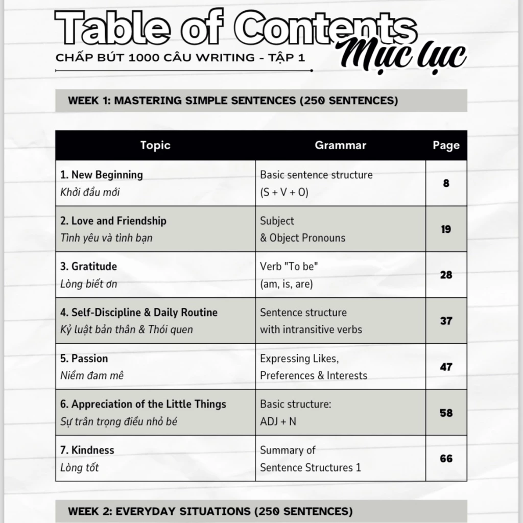 Review bộ 4 cuốn tiếng anh Smart English