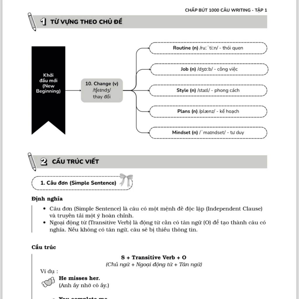 Review bộ 4 cuốn tiếng anh Smart English