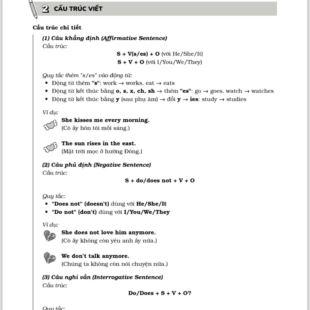 Review bộ 4 cuốn tiếng anh Smart English