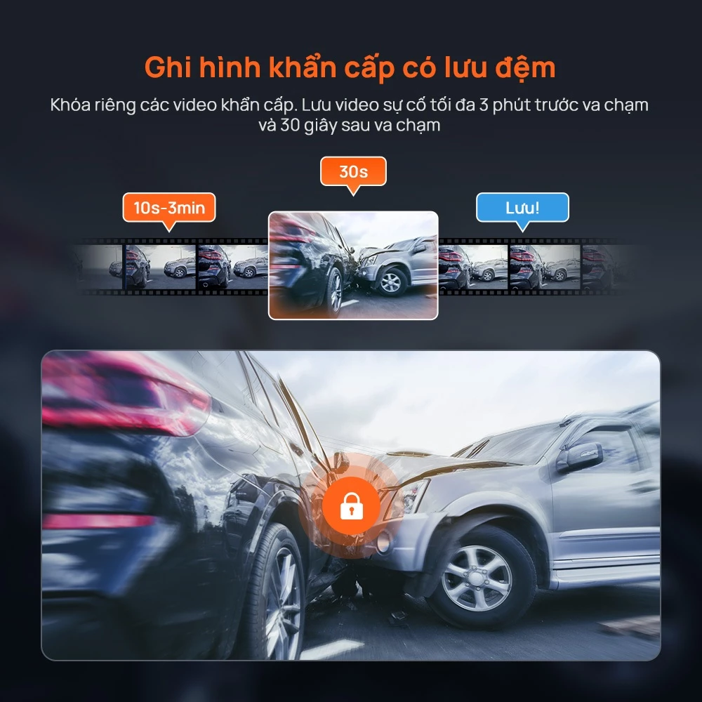 Review Camera hành trình 70mai A800SE – 4K trước sau, ghi hình rõ cả ngày lẫn đêm