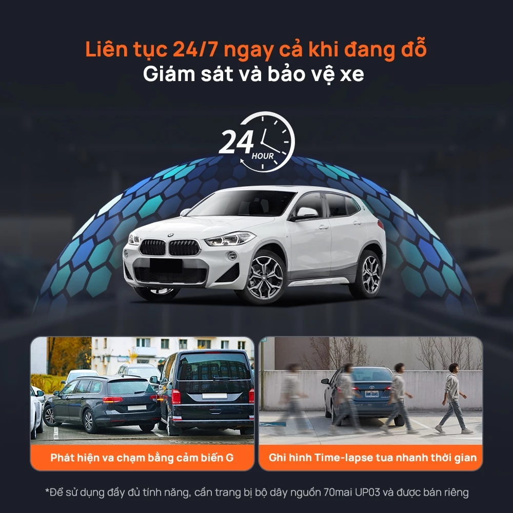 Review Camera hành trình 70mai A800SE – 4K trước sau, ghi hình rõ cả ngày lẫn đêm