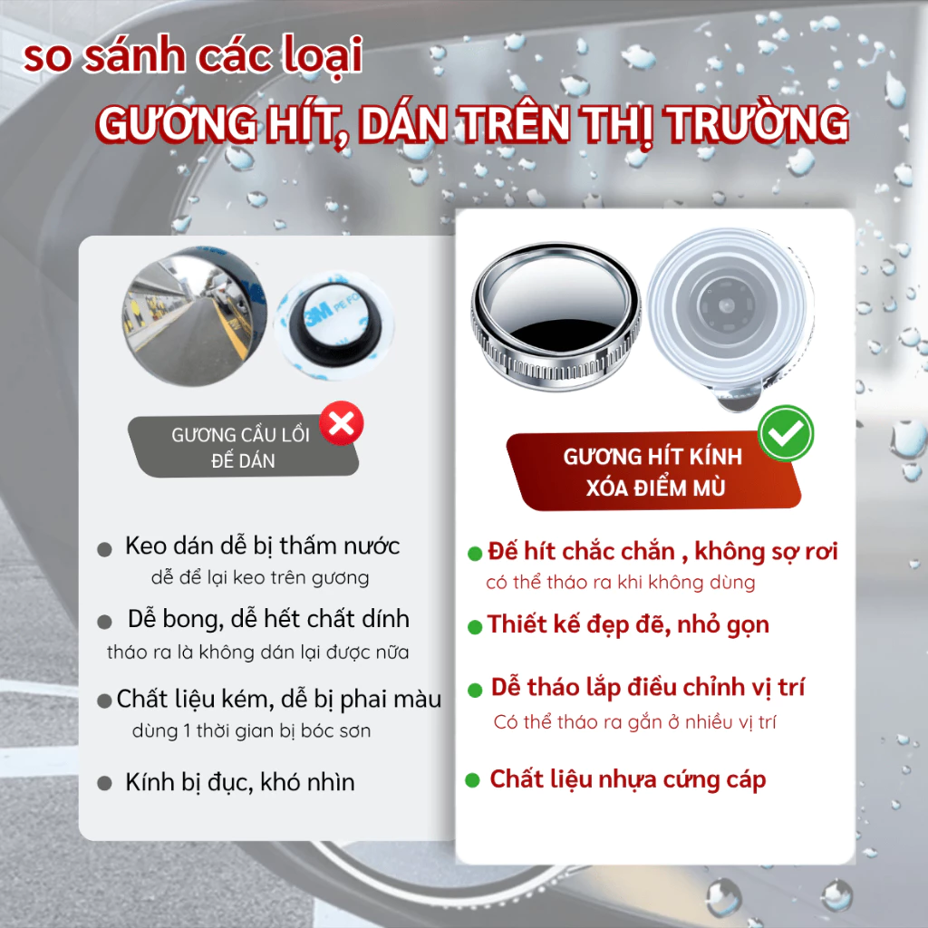 Review bộ 2 gương cầu lồi hít kính chiếu hậu ô tô Xchat – xóa điểm mù, lái xe an toàn