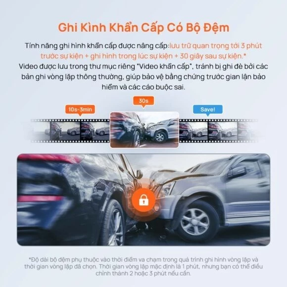 Review Camera Hành Trình 70mai M310 Plus 2K — Bảo Vệ Toàn Diện & Hình Ảnh Siêu Nét