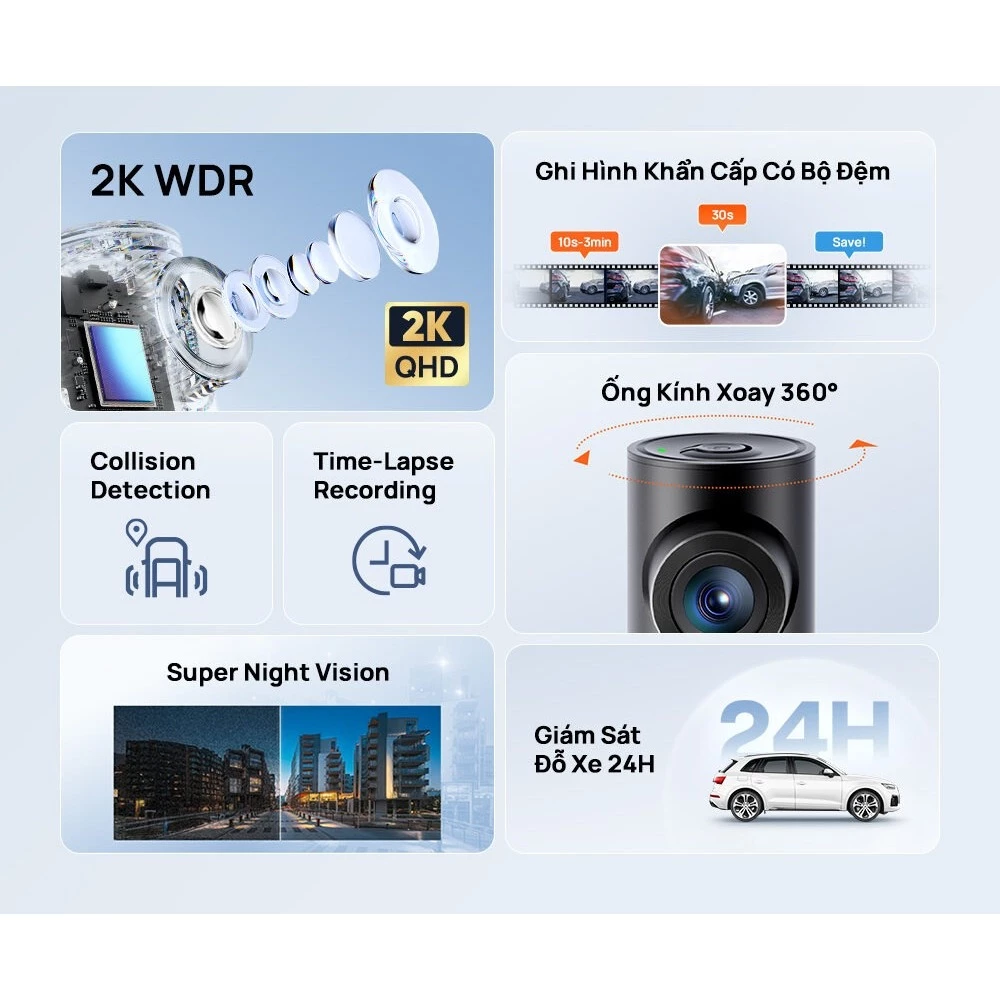 Review Camera Hành Trình 70mai M310 Plus 2K — Bảo Vệ Toàn Diện & Hình Ảnh Siêu Nét